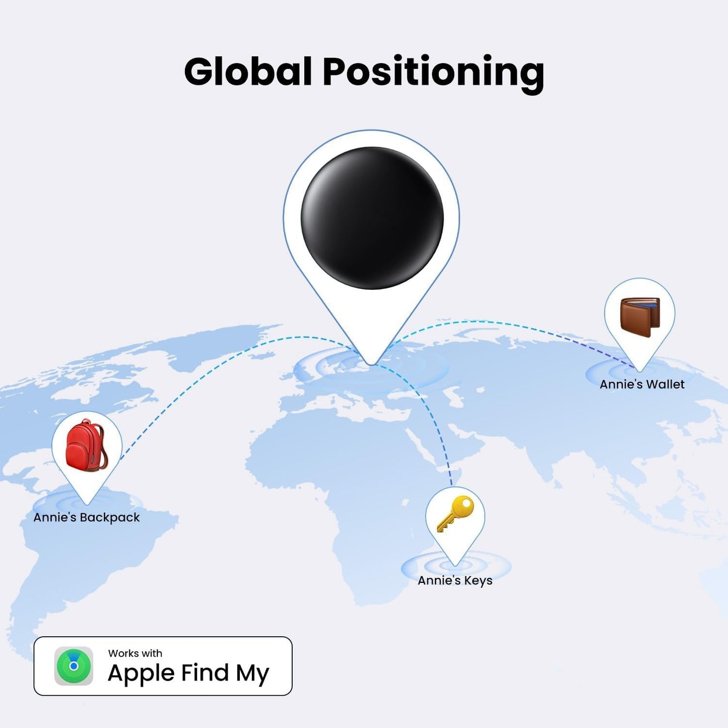 Find Findmy Locator Itag Pet Tracker